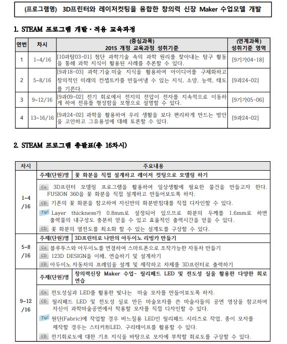 3D프린터와 레이저컷팅을 융합한 창의력 신장 Maker 수업모델 개발1.JPG