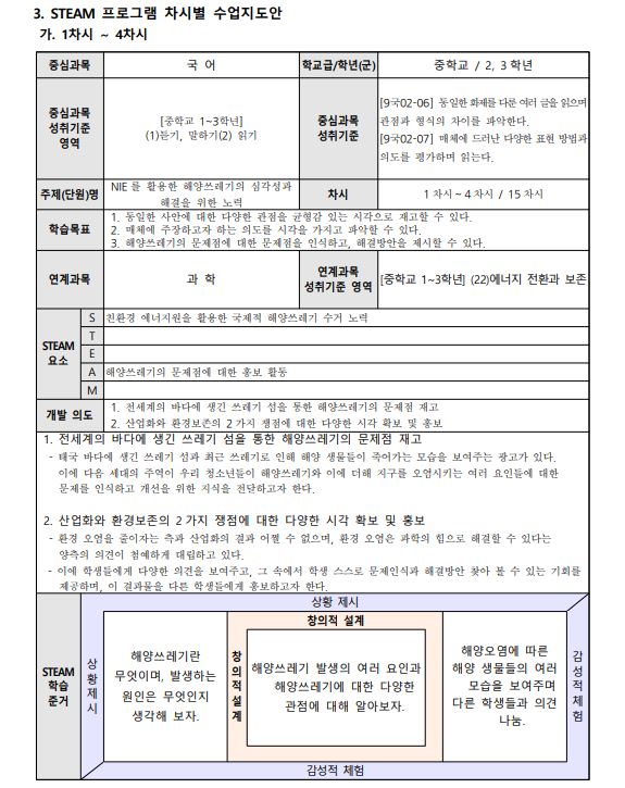 우리 해변을 떠도는 해양 쓰레기의 문제점과 극복을 위한 해결책2.JPG