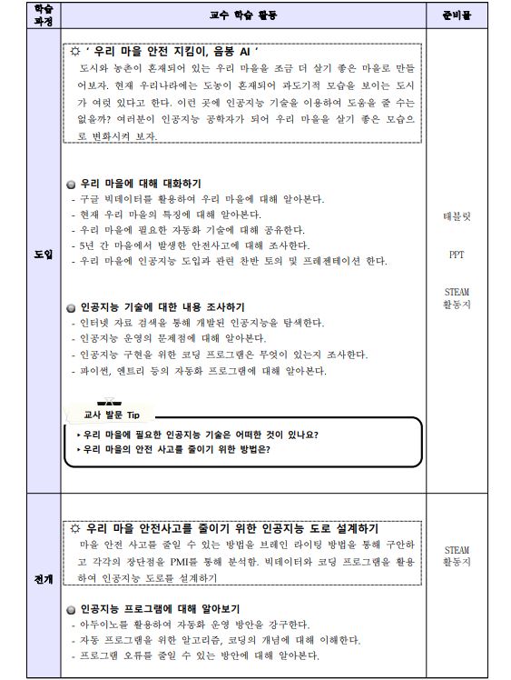 AI와 함께하는 우리 마을 이야기4.JPG