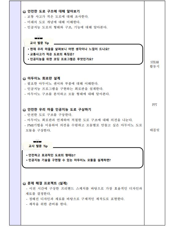 AI와 함께하는 우리 마을 이야기5.JPG