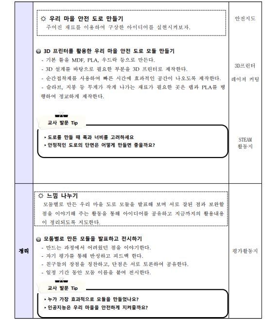 AI와 함께하는 우리 마을 이야기6.JPG