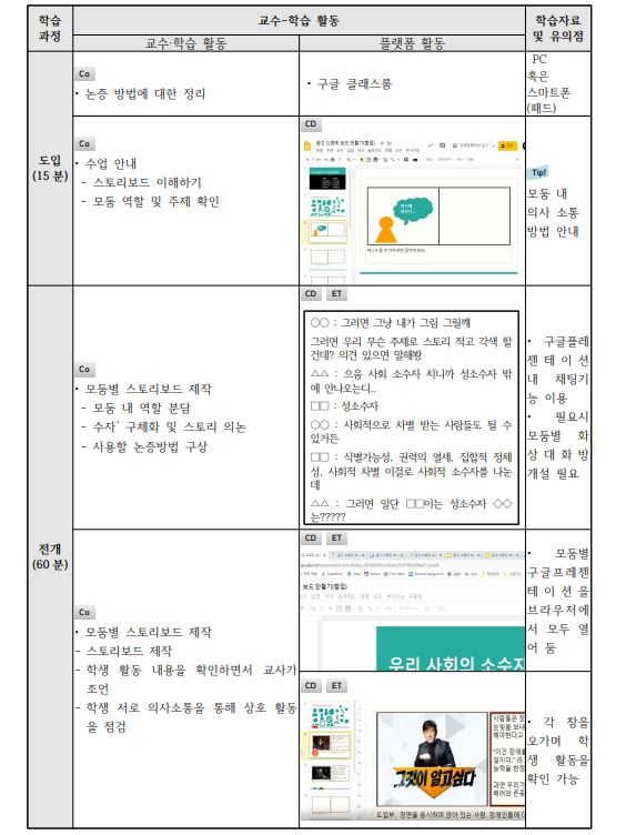 유니버설 디자인 돋보기로 들여다보는 우리들이 사는 세상4.JPG