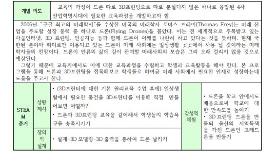 로봇과 3D프린터를 융합한 과학적 창의력 신장 Maker 수업 모델 개발2.JPG