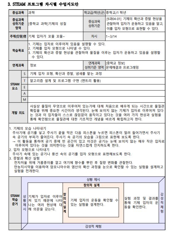 과학과 함께 만나는 코딩과 메이커의 세계3.JPG