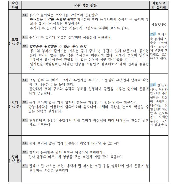 과학과 함께 만나는 코딩과 메이커의 세계4.JPG