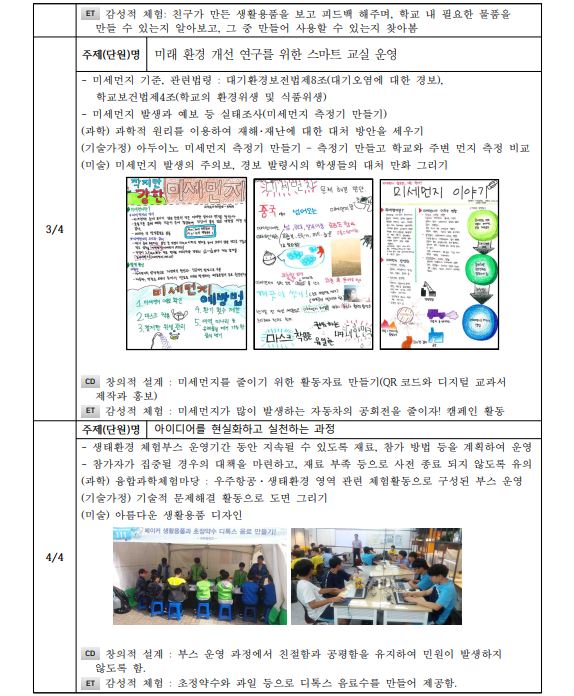 자원 새활용을 통한 메이커 생활용품 보급4.JPG