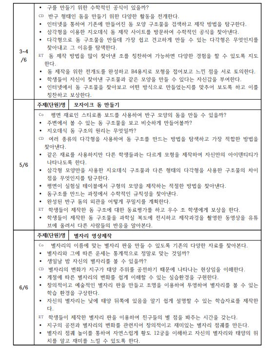 직관적 학습도구 제작을 통한 천체관측 교육프로그램 개발2.JPG