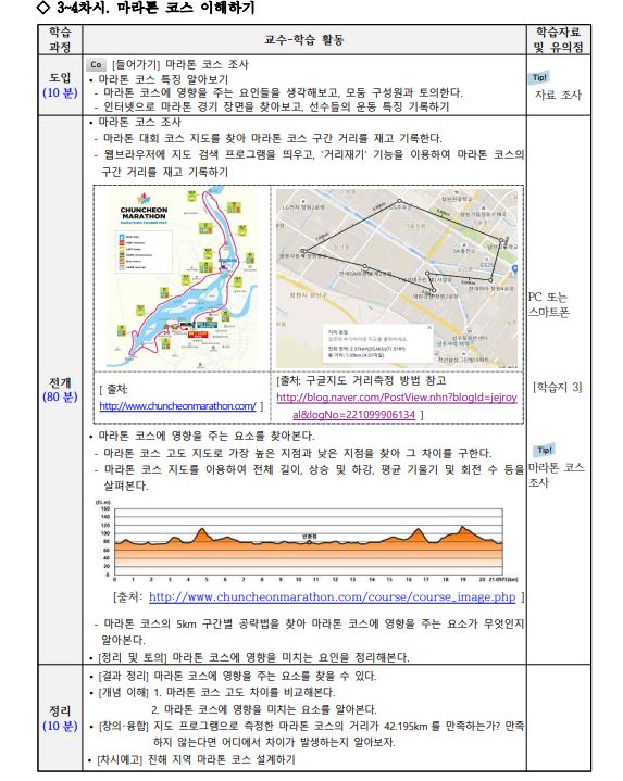 힘과 운동, 진해 지역 마라톤 코스 만들기3.JPG