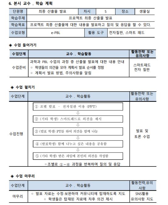 Dream STEAM Activity 프로그램 개발 및 적용4.JPG