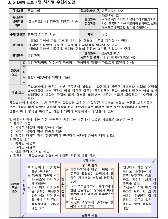 세계 및 지역사회와 함께 가는 과학 사회 영어 수업3.JPG