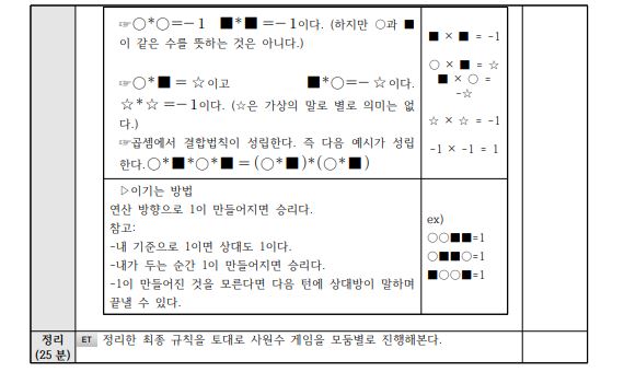 ‘사원수(Quaternion)’를 활용한 고등학교 과학•수학6.JPG