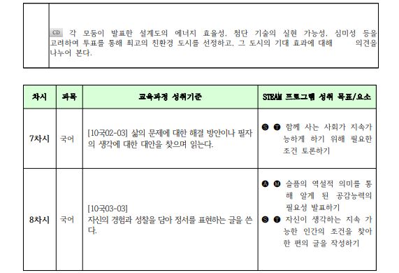 우리학교는 패시브 스쿨6.JPG