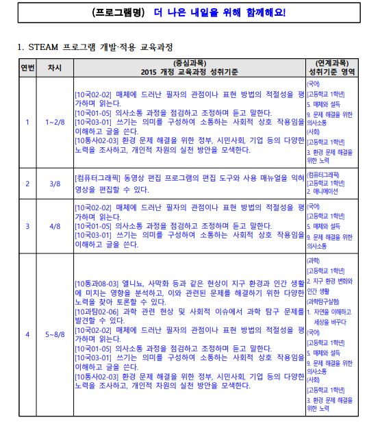 더 나은 내일을 위해 함께해요!1.JPG