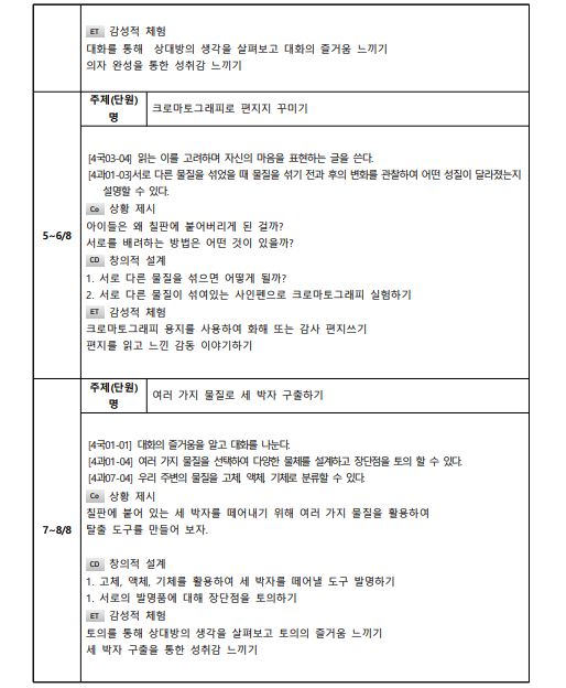 스토리텔링과 함께 하는 우리 이야기2.JPG