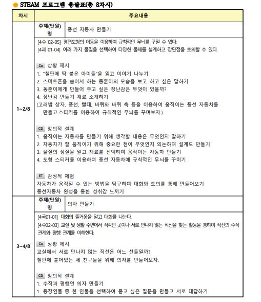 스토리텔링과 함께 하는 우리 이야기1.JPG