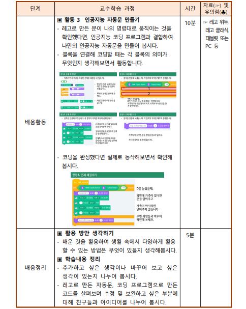 얼굴 인식 시스템 (얼굴 인식 자동문 만들기)7.JPG