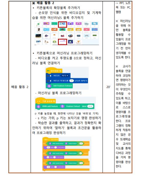 주인공을 도와라! (만능 분류장치 만들기)5.JPG