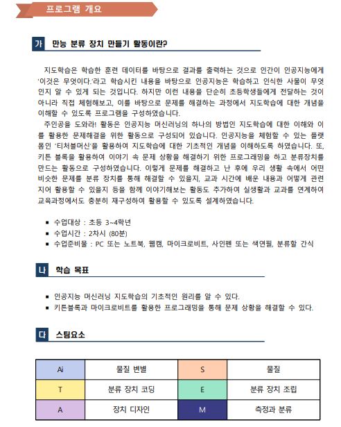 주인공을 도와라! (만능 분류장치 만들기)1.JPG