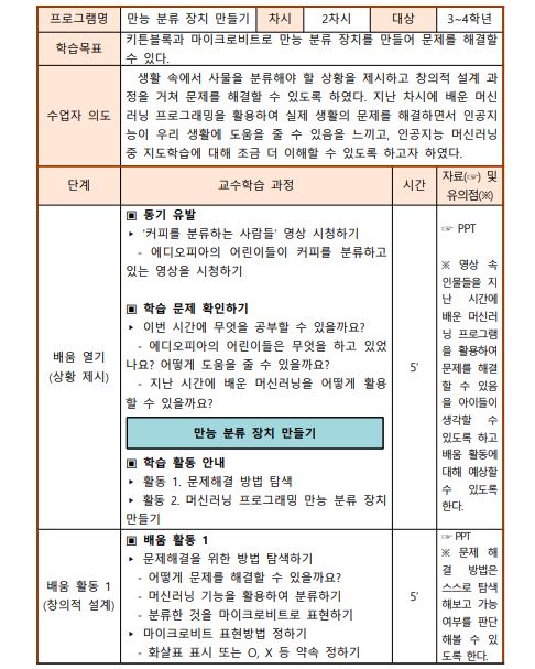 주인공을 도와라! (만능 분류장치 만들기)7.JPG