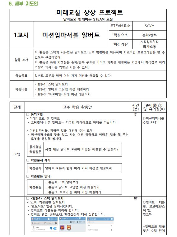 미래교실 상상 프로젝트4.JPG