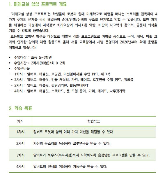 미래교실 상상 프로젝트1.JPG