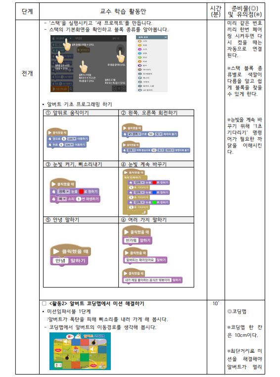 미래교실 상상 프로젝트5.JPG