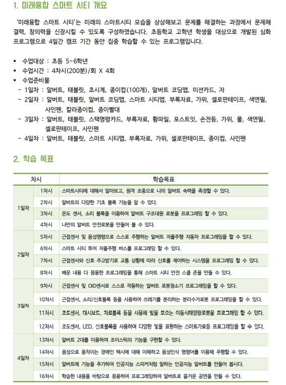 미래융합 스마트 시티1.JPG