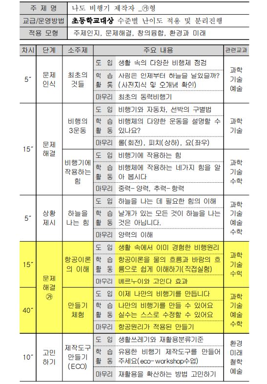 나도 비행기 제작자1.JPG