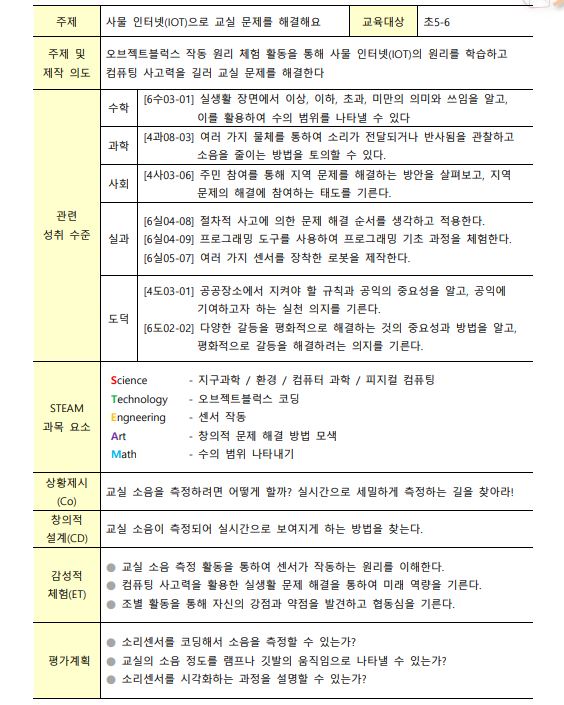 IOT로 교실 소음 문제를 해결해요1.JPG