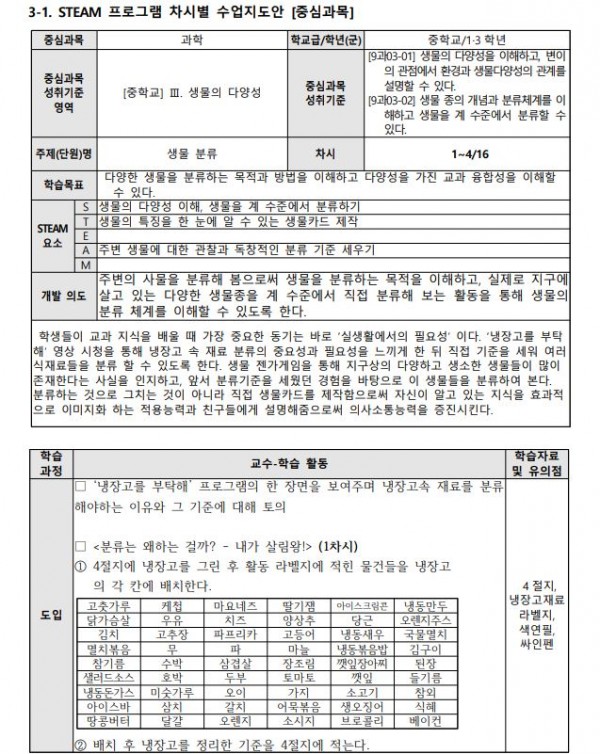 활명수 STEAM프로그램 개발 및 확산 (활동으로 명랑하게 수업하는…)3.JPG