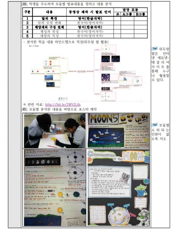 과학과 예술의 글로벌한 만남4.JPG