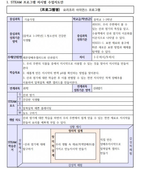 요리조리 사이언스 프로그램1.JPG