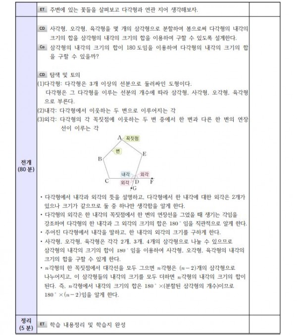 수학으로 묻고 이미지로 답하다6.JPG