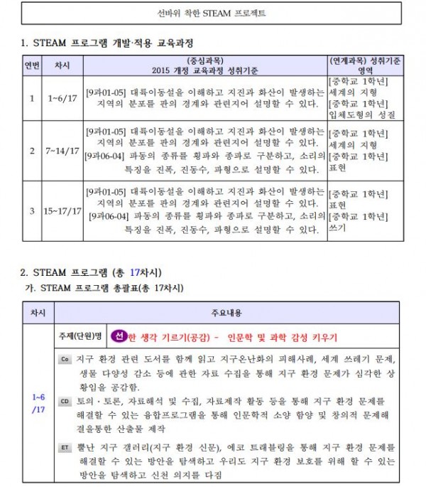 선바위 에코 생활 프로젝트1.JPG