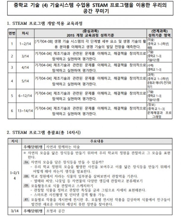 자연을 표현한 장식등 만들기1.JPG