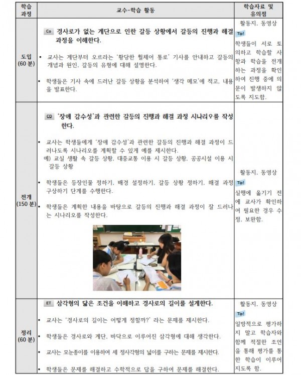 자유학년제용 ‘핵심역량 함양’ 교육 프로그램3.JPG