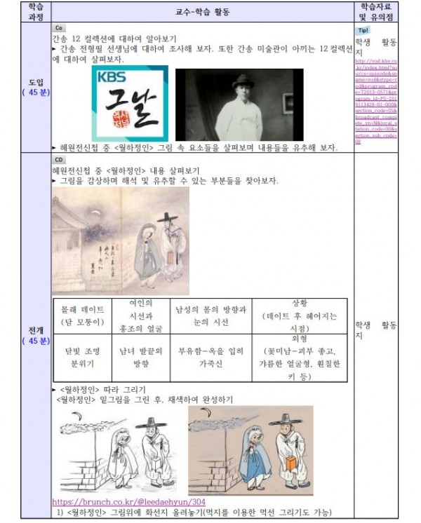 전통과학에게 미리의 길을 묻다!6.JPG