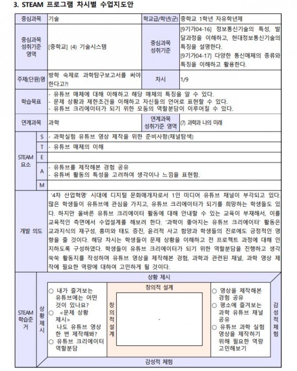 과학이 좋아지는 유튜브 크리에이터3.JPG