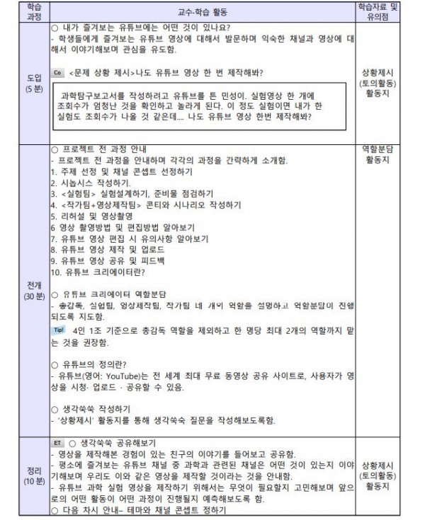 과학이 좋아지는 유튜브 크리에이터4.JPG