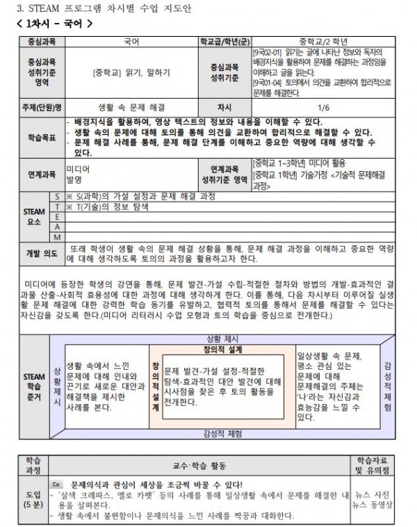 과학과 기술로 만나는 우리 학교 ‘안전 리포터’3.JPG