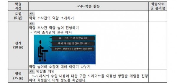 슬기로운 감염병(COVID 19)대처 생활6.JPG