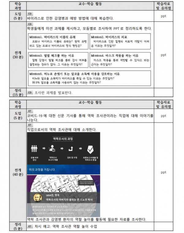 슬기로운 감염병(COVID 19)대처 생활5.JPG