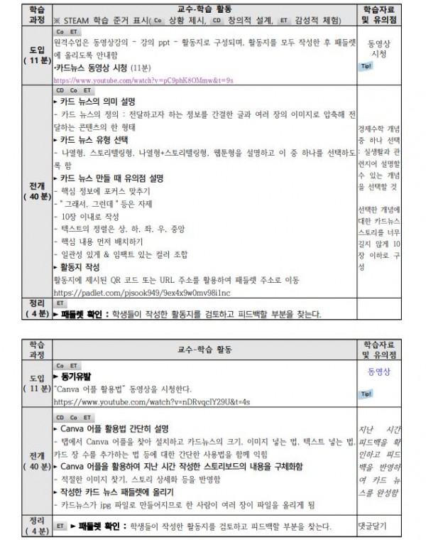 책을 중심으로 실생활과 학문의 연결4.JPG