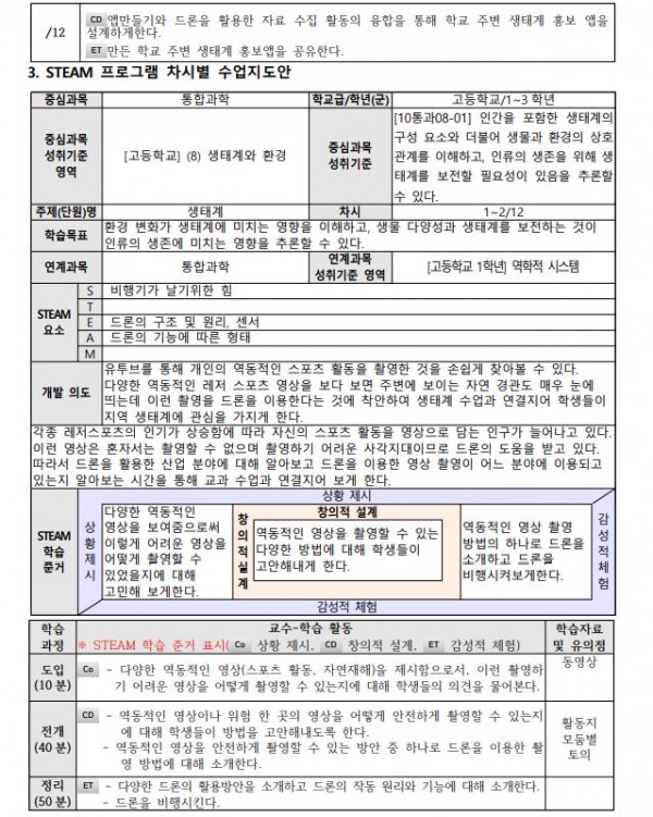 고등학교 통합과학에서 드론을 활용한 생태계와 환경 수업2.JPG