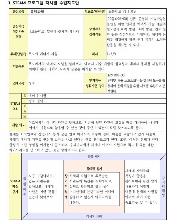 보물을 찾아라! (차세대 에너지원)3.JPG