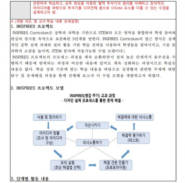 INSPIRES 커리큘럼 – 영감이 떠오르는 수업 프로그램 개발3.JPG