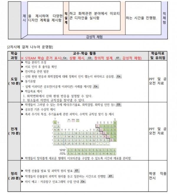 꿈·특 온라인 STEAM 체험전 운영3.JPG