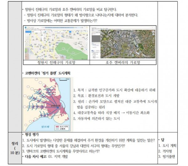 적분의 다양한 곳에서 출발한 고찰5.JPG