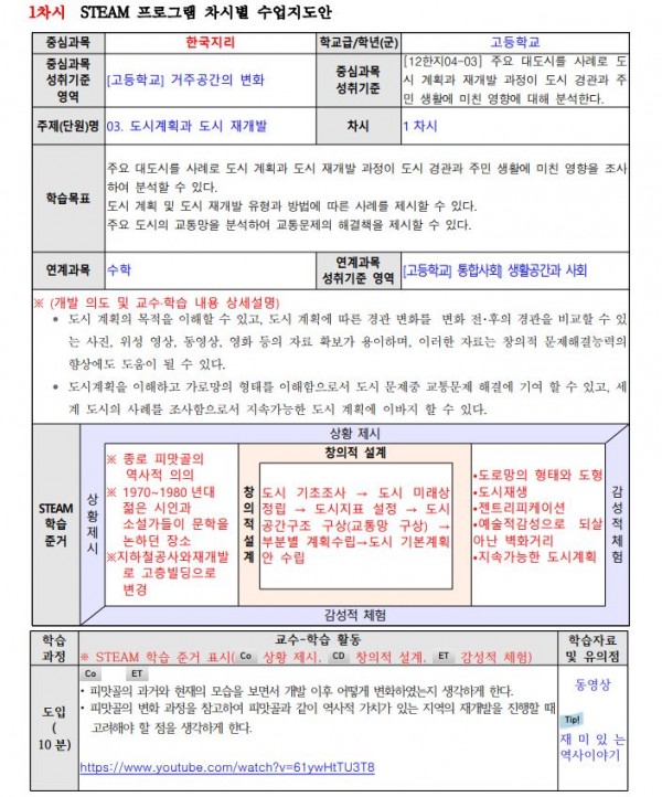 적분의 다양한 곳에서 출발한 고찰3.JPG