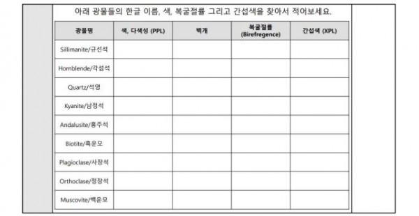 간섭색(Interference colocr)을 활용한 고등학교 과학미술 STEAM 프로그램5.JPG